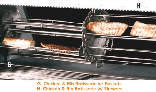 Model 1240GSS Towable Gas Grill – Stainless - Image 22