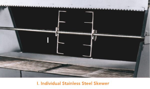 Model 1240GSS Towable Gas Grill – Stainless - Image 26