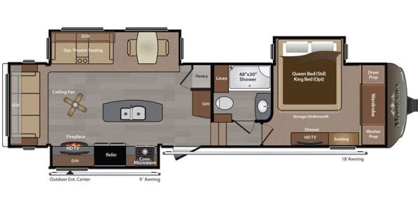 2016 Keystone Montana LEGACY 3160RL - Image 16